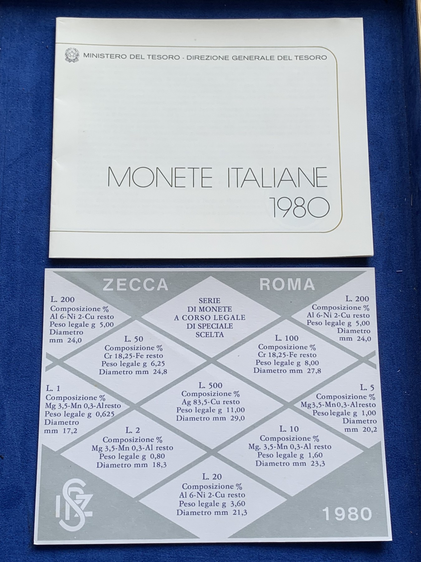 《竞宝斋》第215场-周日，周一 2场 (全场包邮) 意大利1980年套币 含人妻500里拉银币一枚