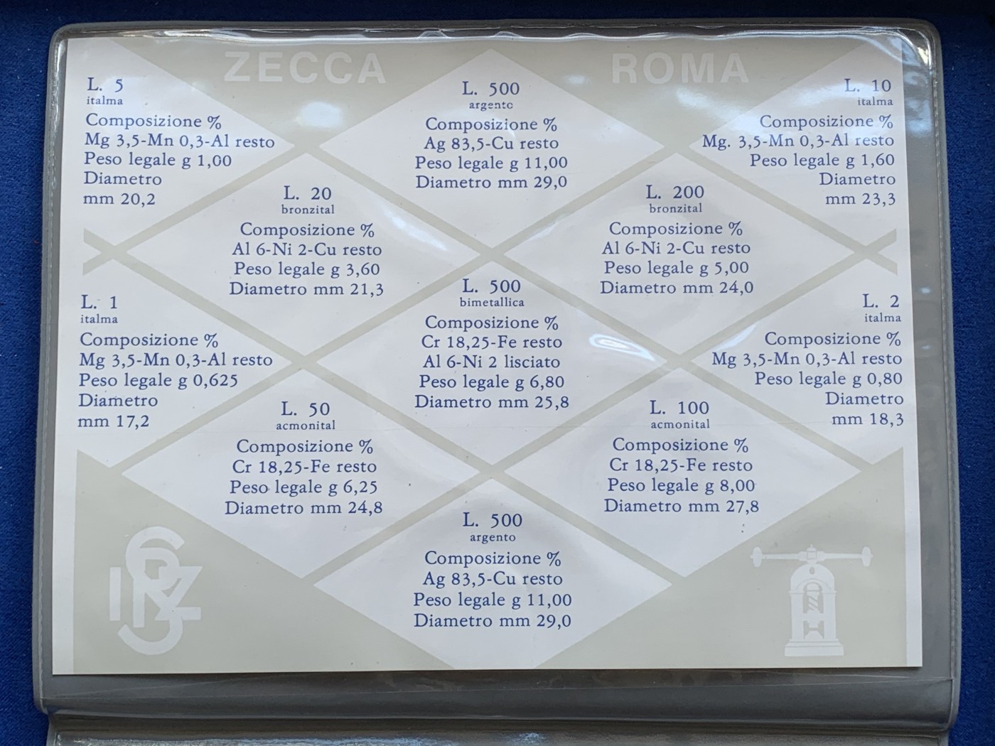 《竞宝斋》第215场-周日，周一 2场 (全场包邮) 意大利1989年套币，不常见年份，含两枚银币