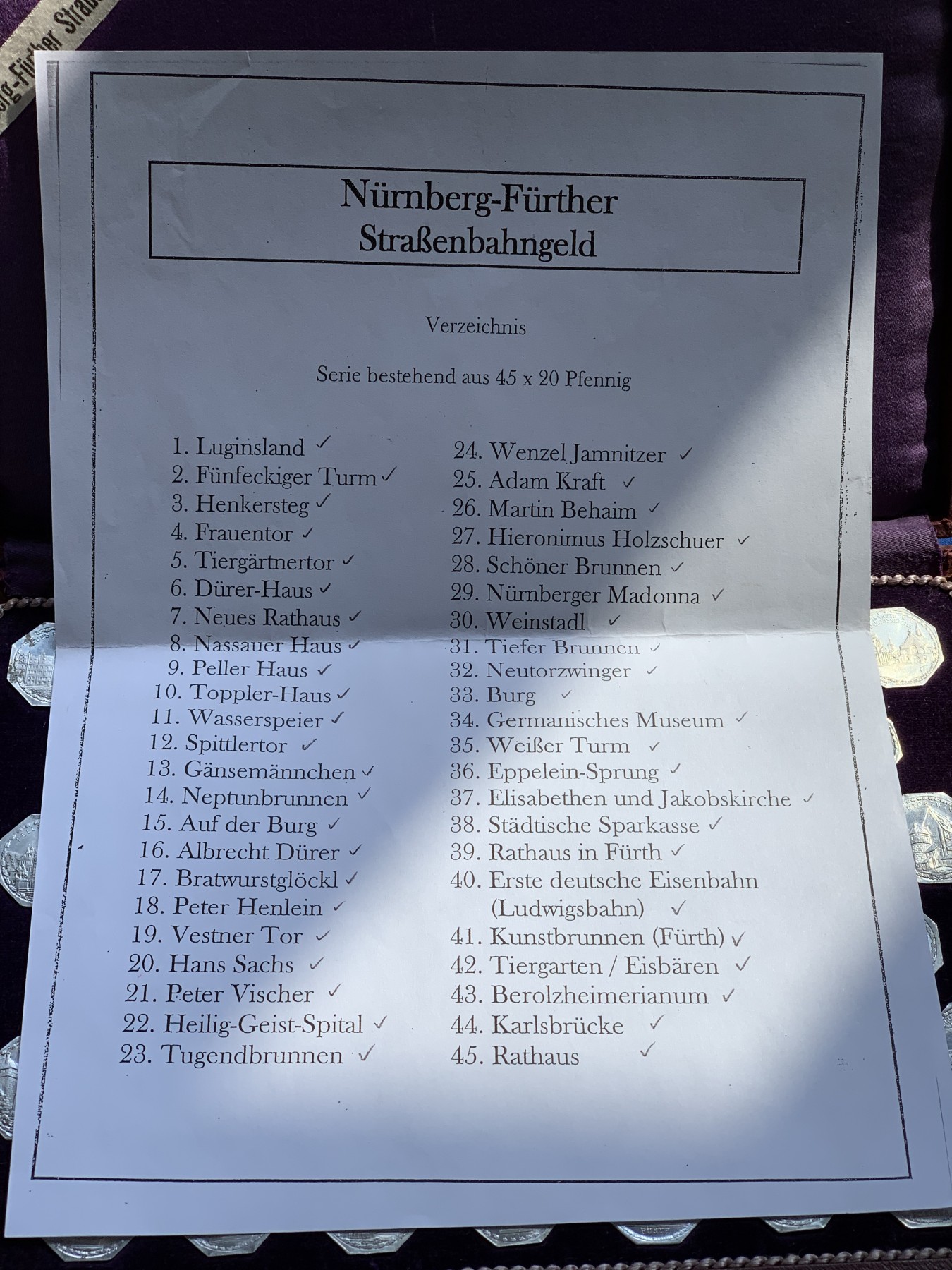 《竞宝斋》第215场-周日，周一 2场 (全场包邮) 全套1921纽伦堡电车代币 品相佳 盒装