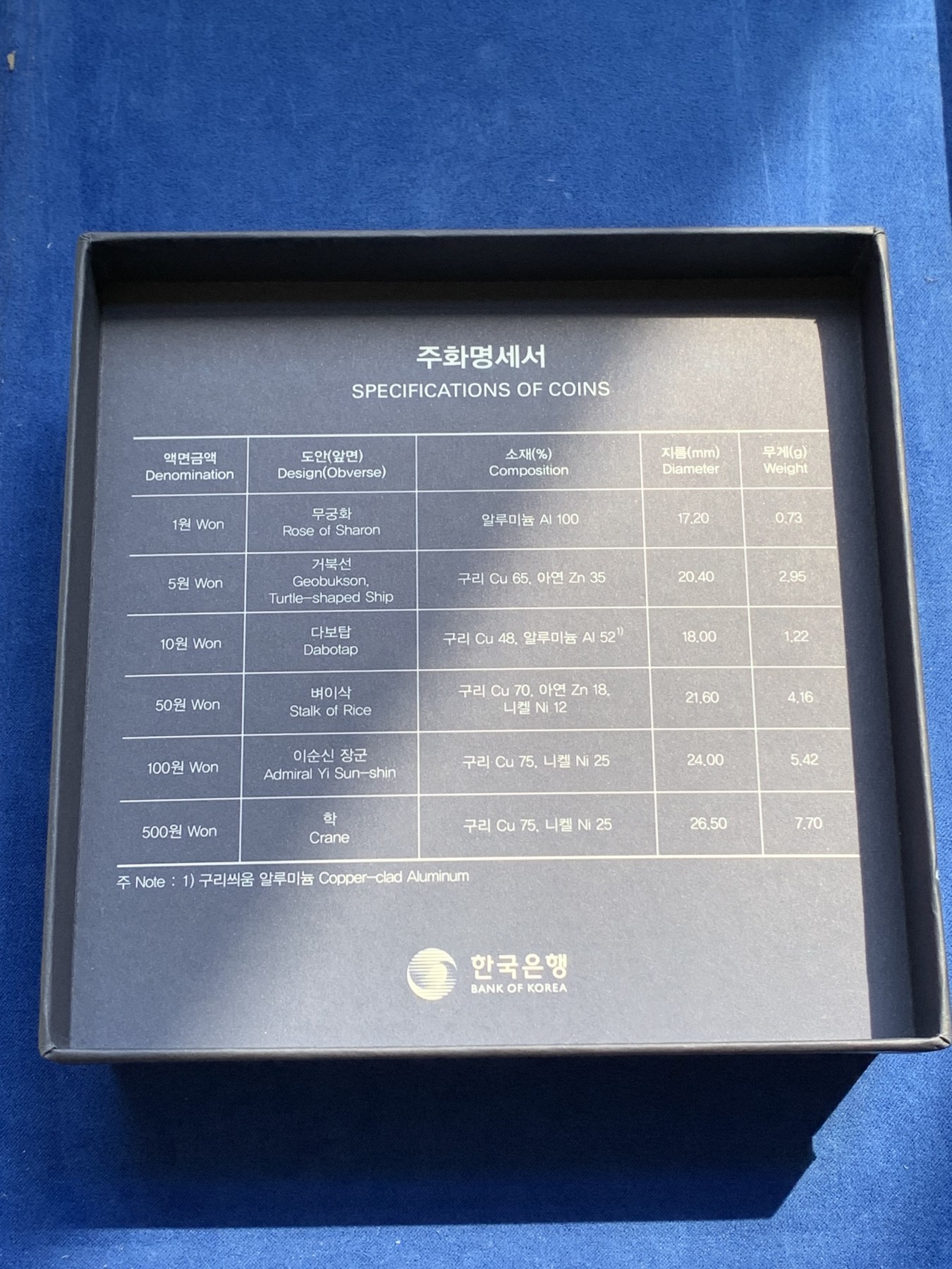 《竞宝斋》第215场-周日，周一 2场 (全场包邮) 韩国2023年新版官方原装套币，BU好品包装厚重精美！