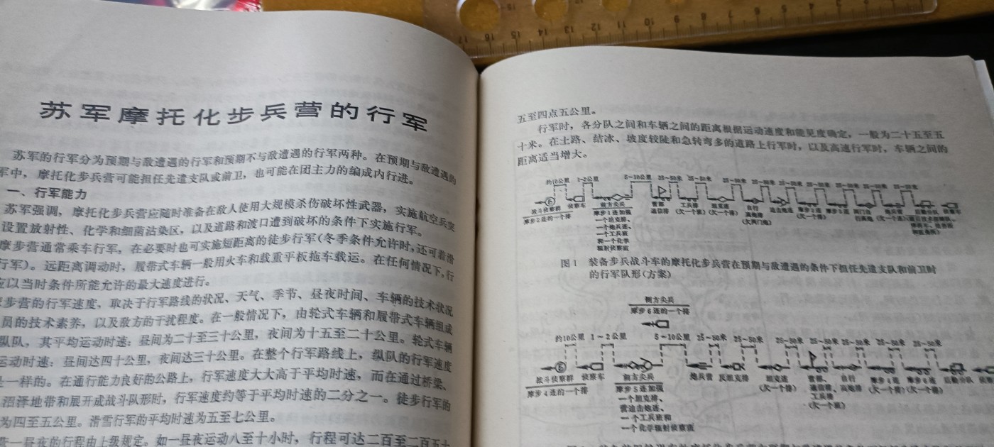 天字一号拍卖，100件拍品全部0起！ 冷战时期，苏联美国军事资料
