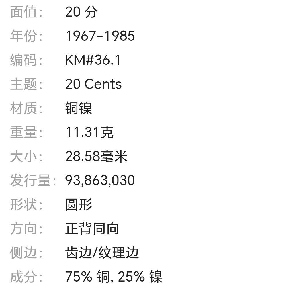 20250112（免费代拍服务，有需要联系13839738728） 几维鸟 新西兰20分硬币 女王钱币 大直径28.5mm 年份随机