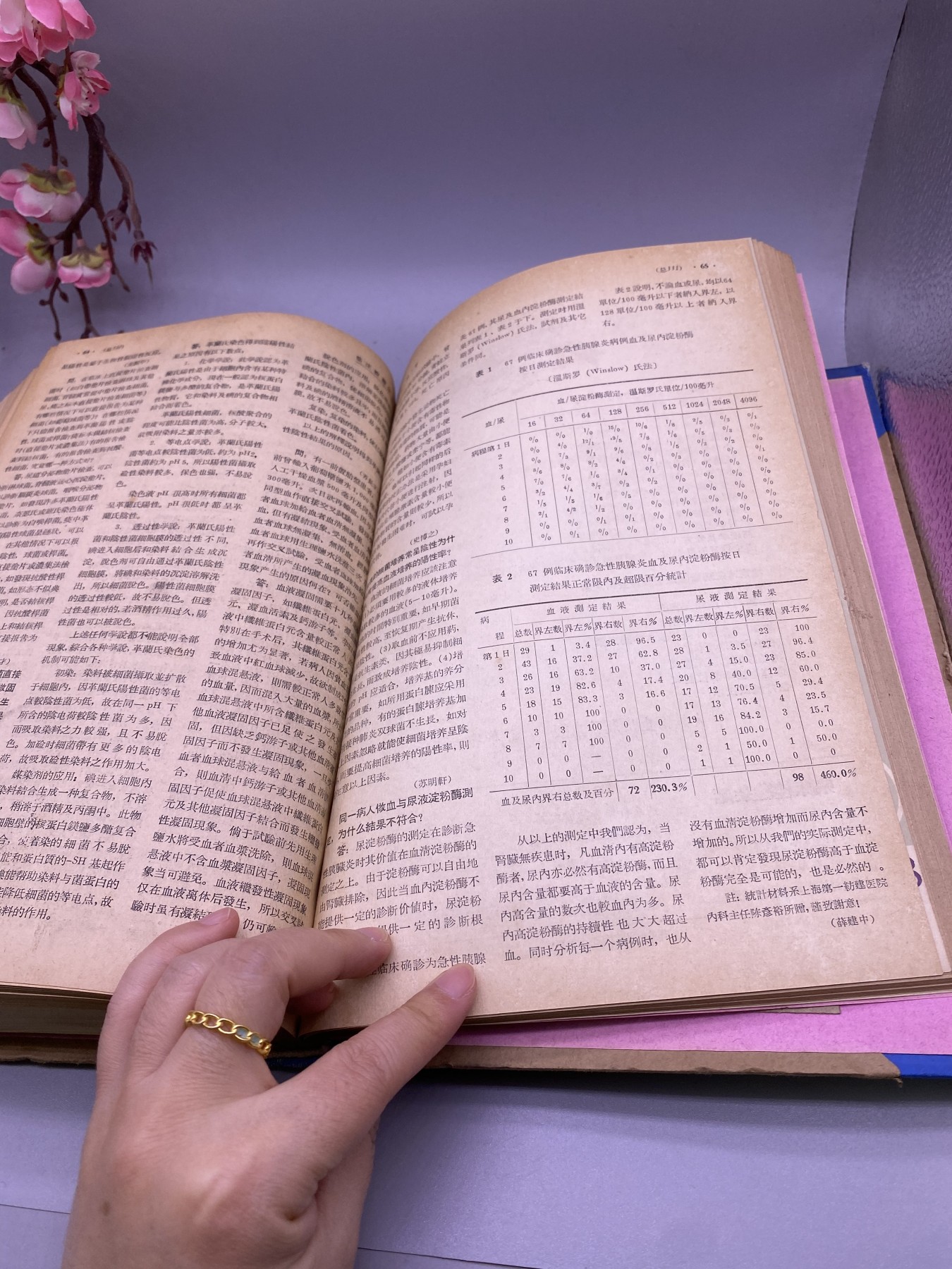 五十年代人民卫生出版社出版《临床检验杂志》，尺寸26*18.5厘米，品相如图，150包快递