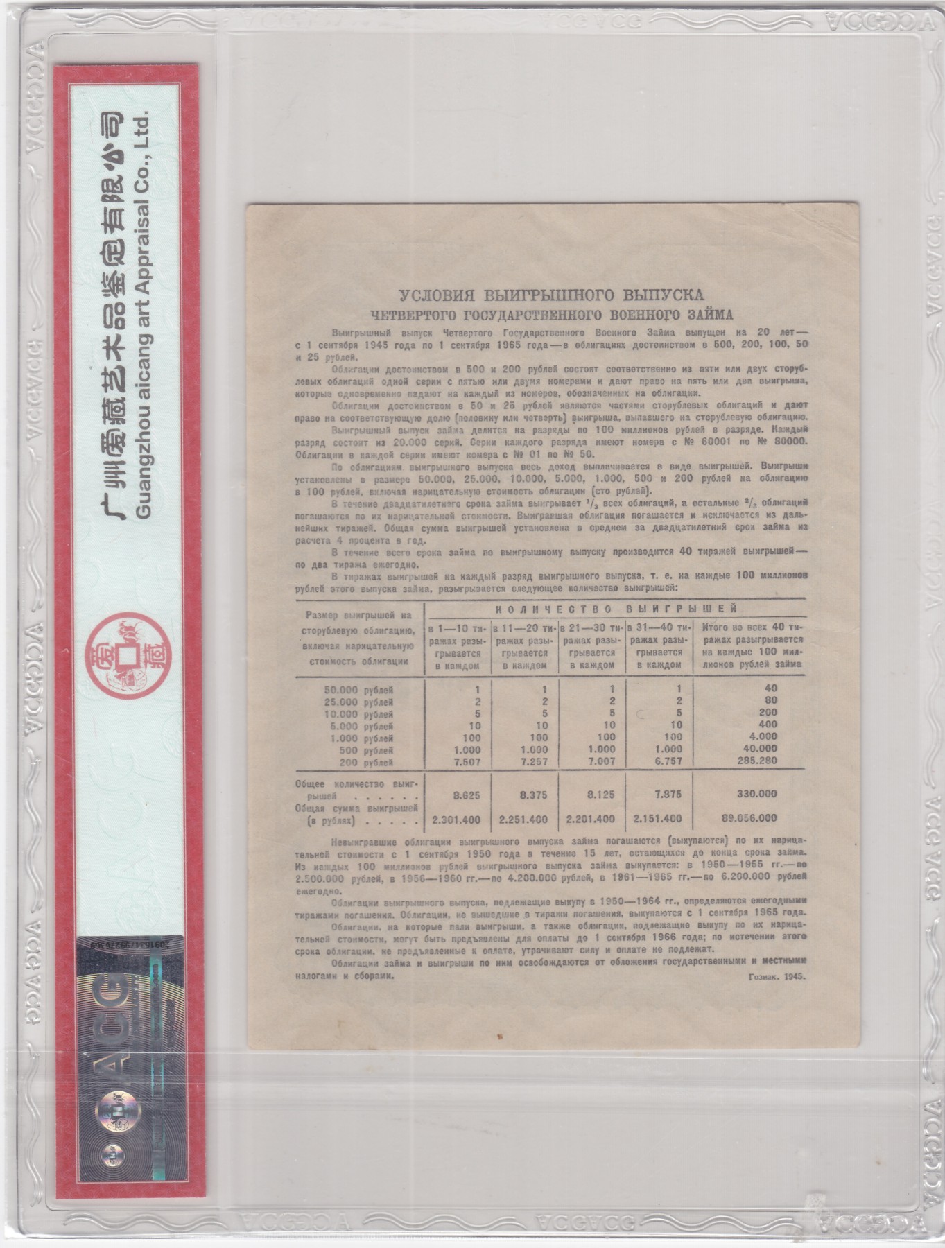 苏联（WWII债券）1945年50卢布 爱藏评级55 非PMG