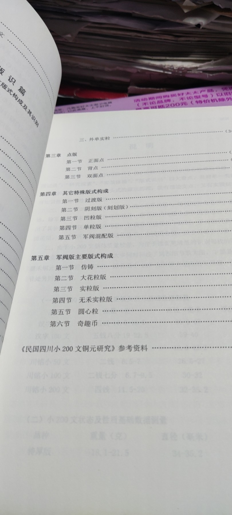 四川民国小200文铜元研究（9品左右） 