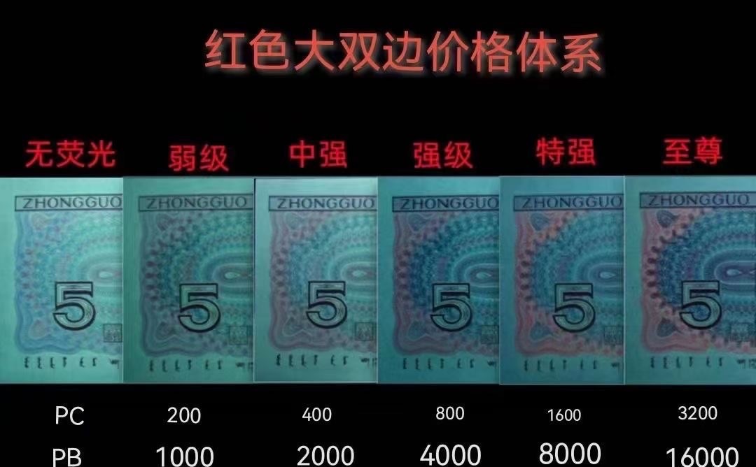 一线荧光币第330期拍场 8005PC特强红色大双边，四大天王之首，绝对的硬货，PC25738722，裸币单张，喜欢的一定不要错过，绝品无斑无油