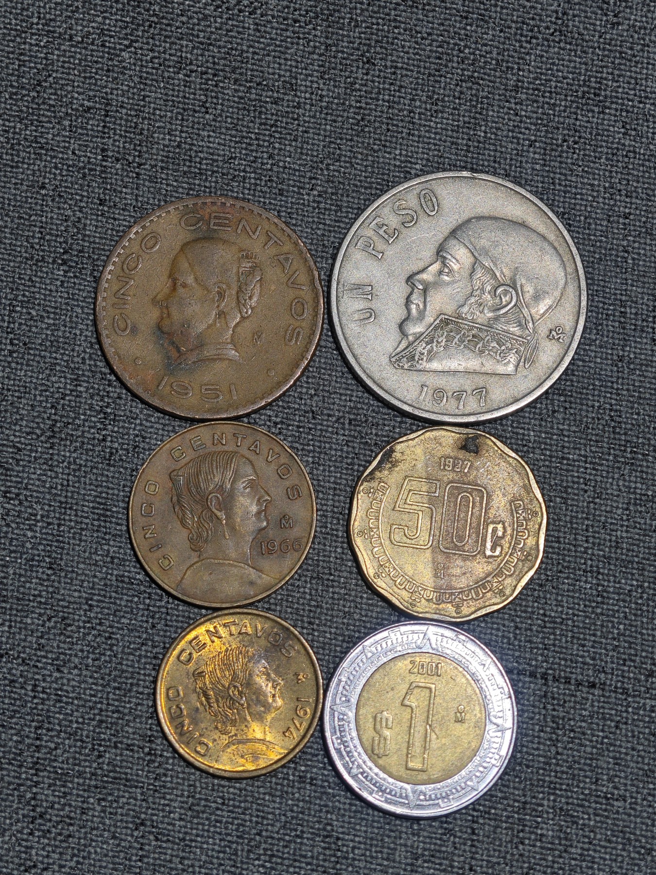 外国硬币收藏店第2期 墨西哥辅币一套6枚