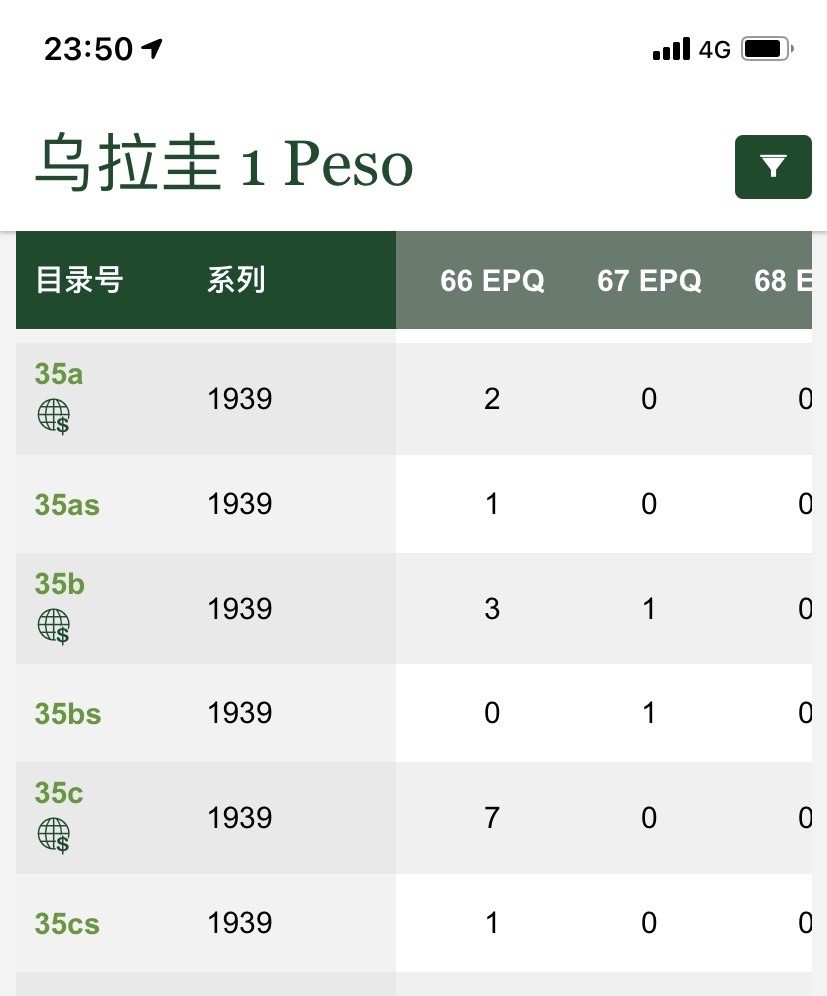 First