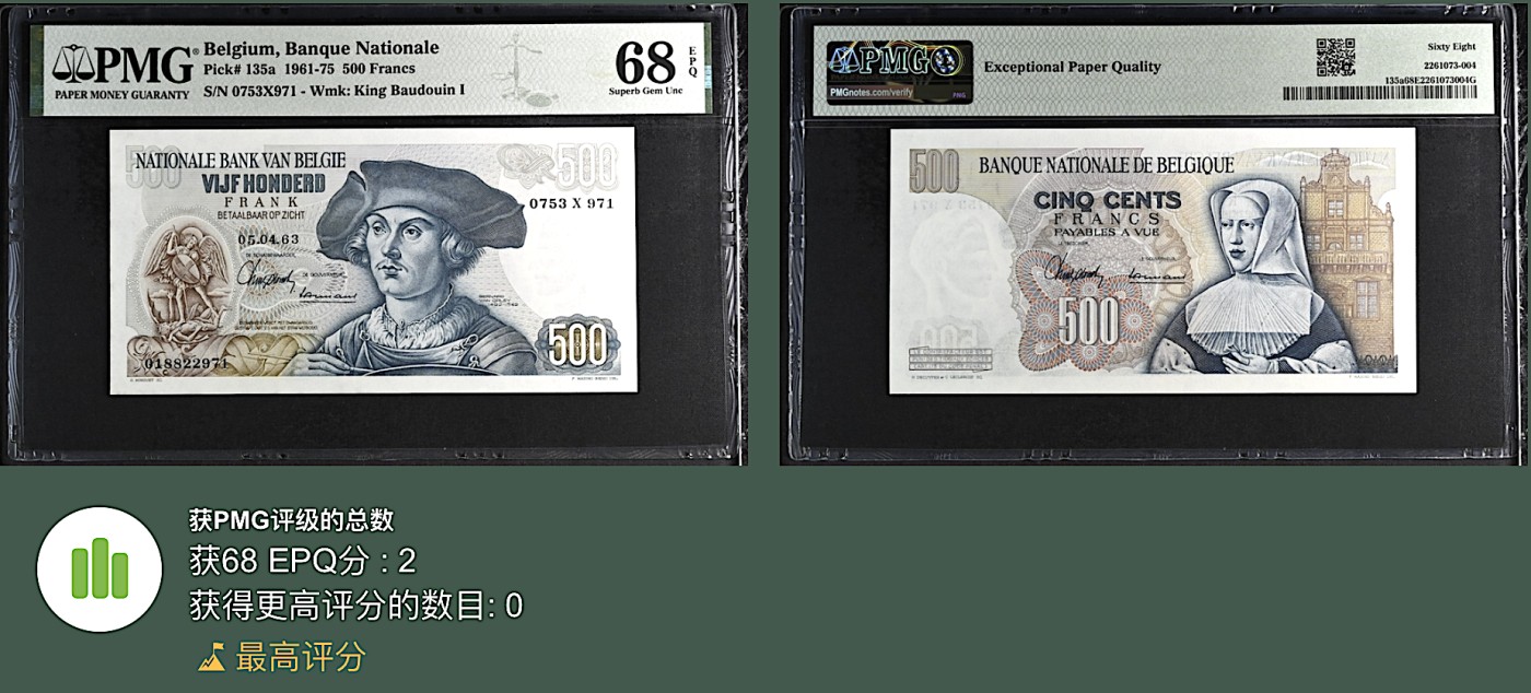 《张总收藏》127期-外币精品汇 比利时500法郎a版 PMG68E 1963年 名誉品黑寡妇 无4冠军分 Pick#135a