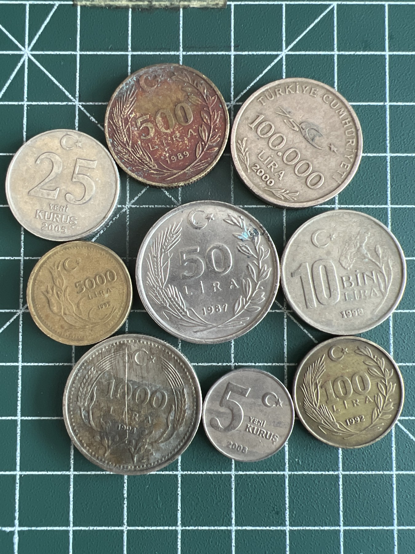 第579期 硬币专场 （无押金，捡漏，全场50包邮，偏远地区除外，接收代拍业务） 土耳其九枚