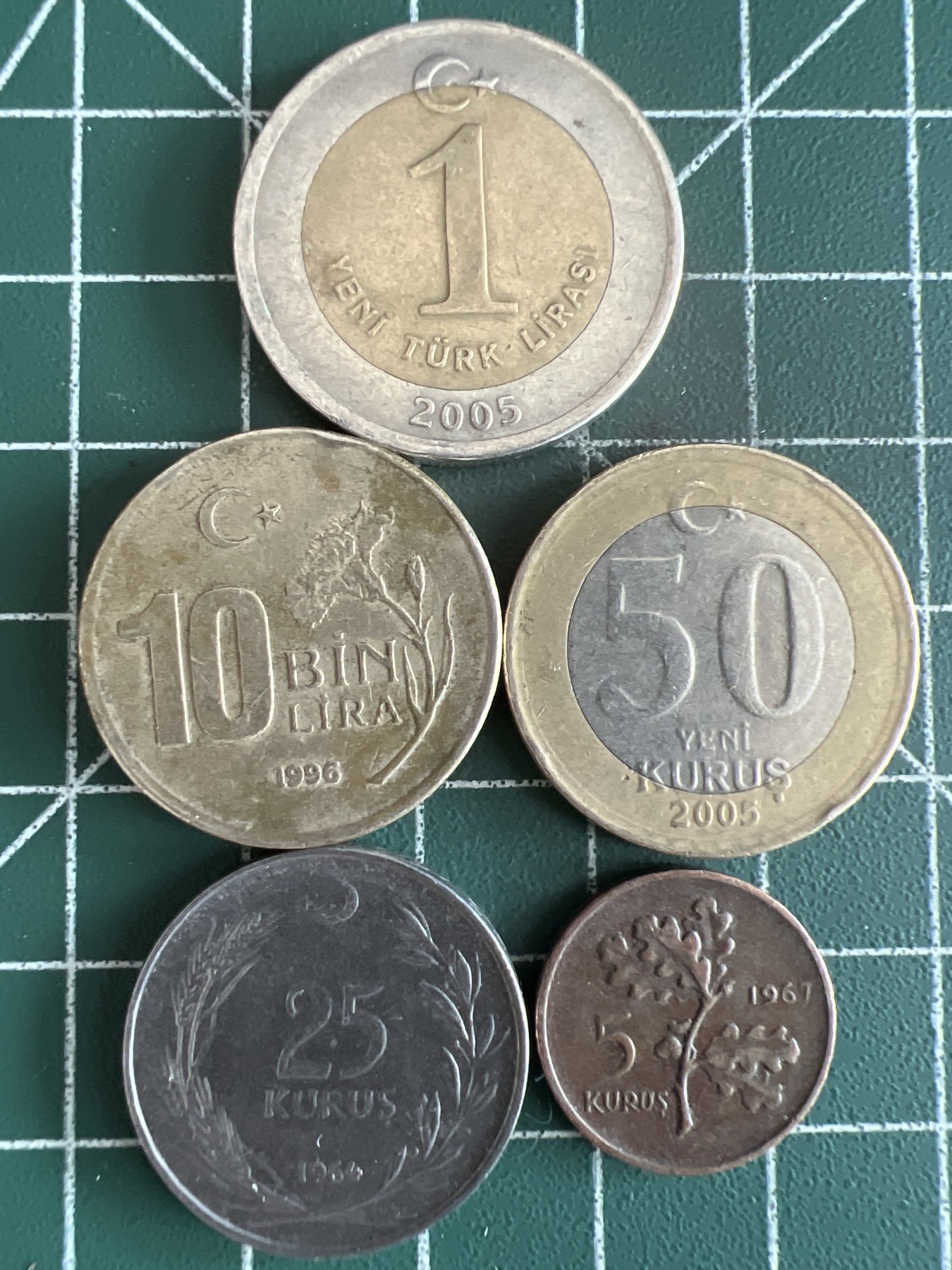 第467期 硬币专场 （无押金，捡漏，全场50包邮，偏远地区除外，接收代拍业务） 土耳其五枚