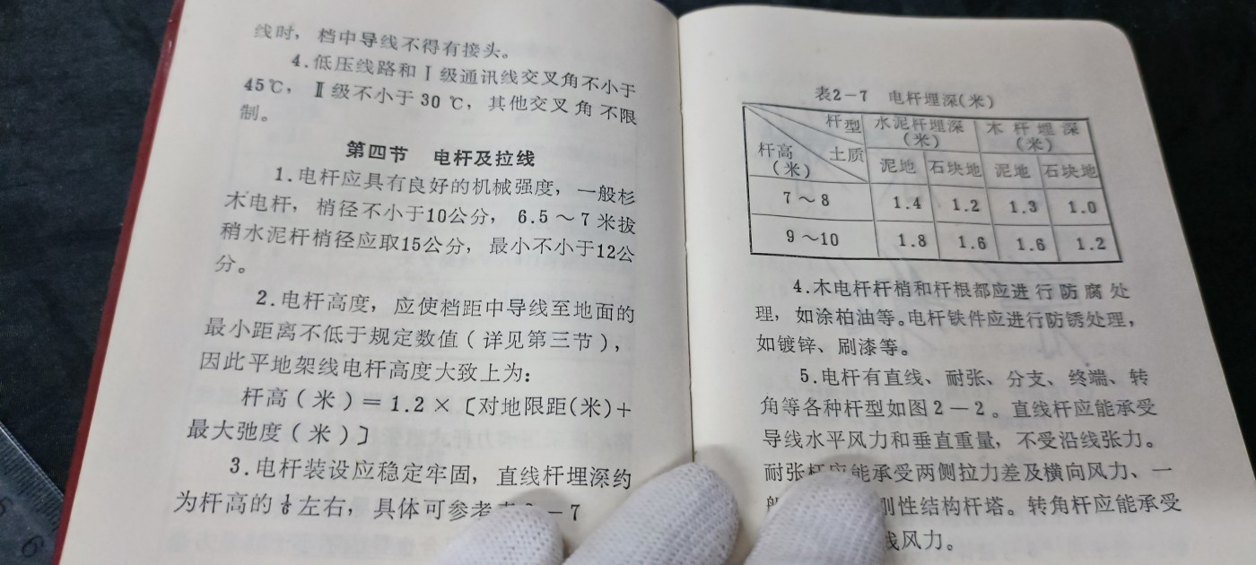 杂项拍卖，满百包邮，可以寄存！ wegame电工红宝书