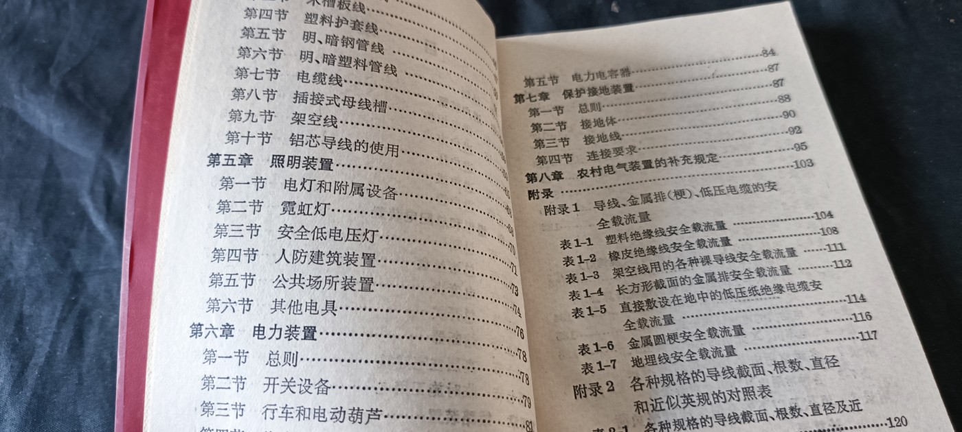 杂项拍卖，满百包邮，可以寄存！ 电工书