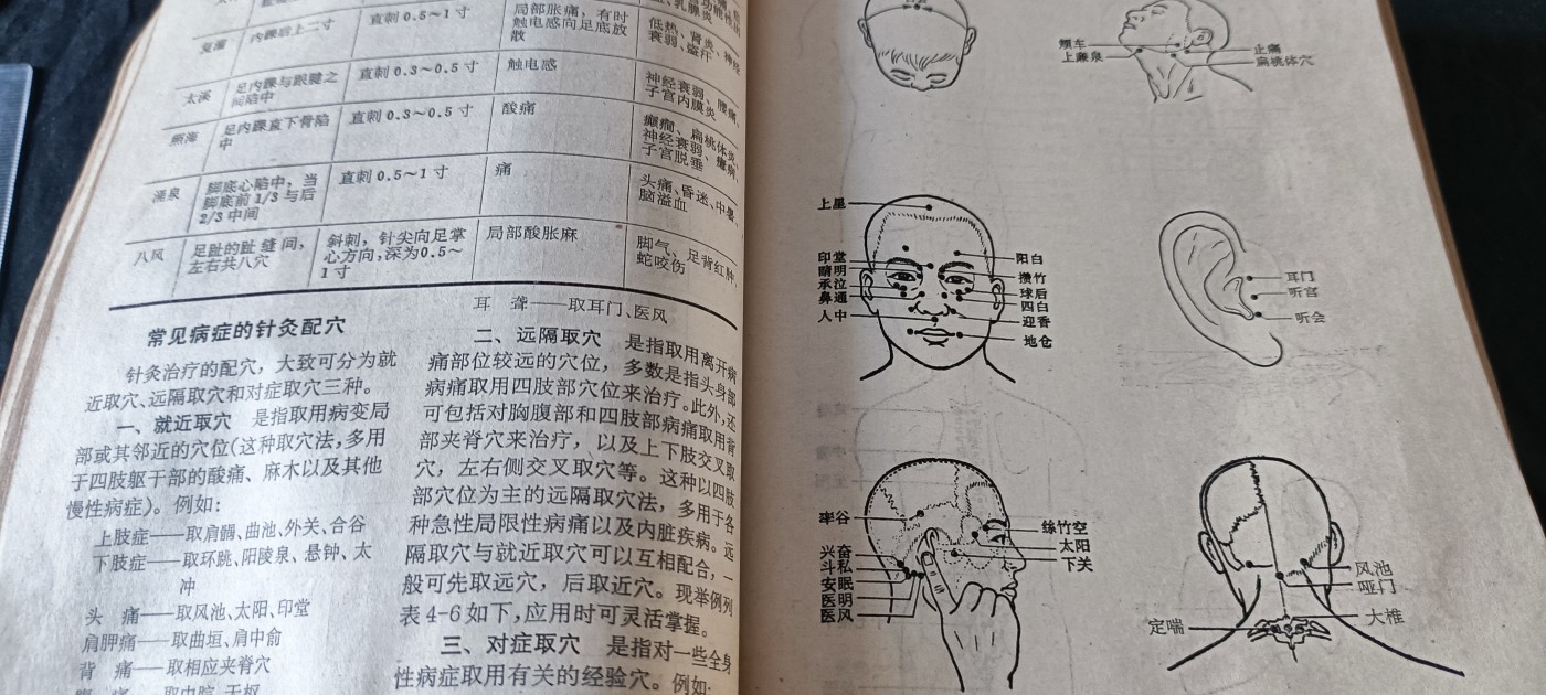 杂项拍卖，满百包邮，可以寄存！ 赤脚医生手册原版老书，最全的一版