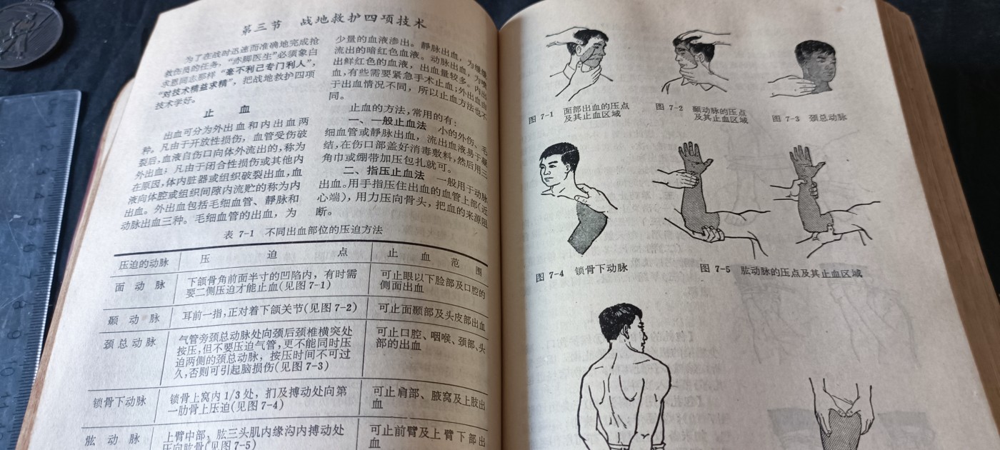 杂项拍卖，满百包邮，可以寄存！ 赤脚医生手册原版老书，最全的一版