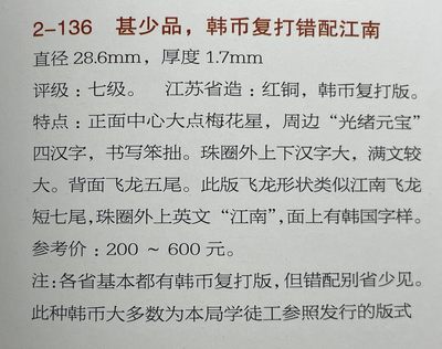 2026年三期【清末民初铜币】限时专场 光绪元宝  （24江苏）一枚