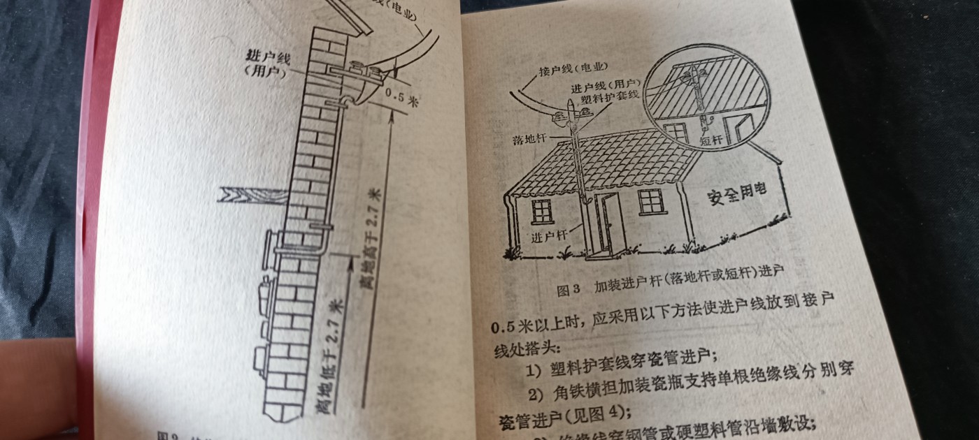 杂项拍卖，满百包邮，可以寄存！ 电工书