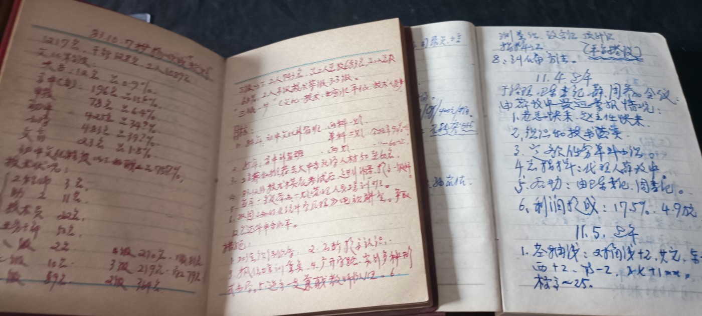 杂项拍卖，满百包邮，可以寄存！ 老笔记本两本