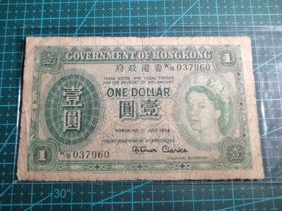 沼泽如烟--第184场 - 香港女王一元