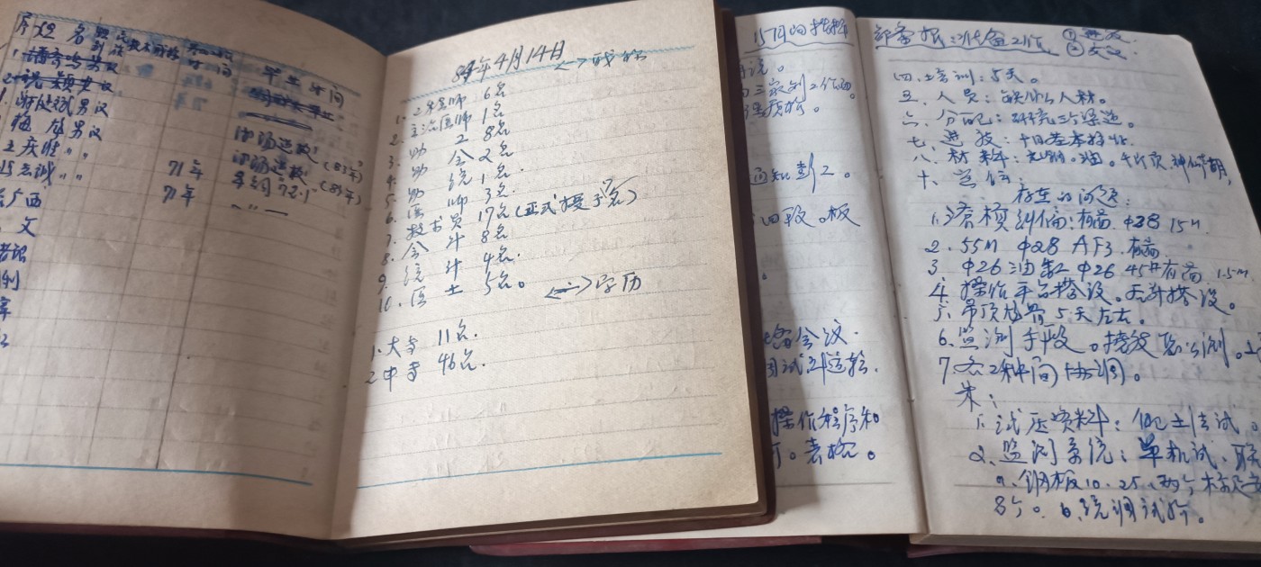 杂项拍卖，满百包邮，可以寄存！ 老笔记本两本