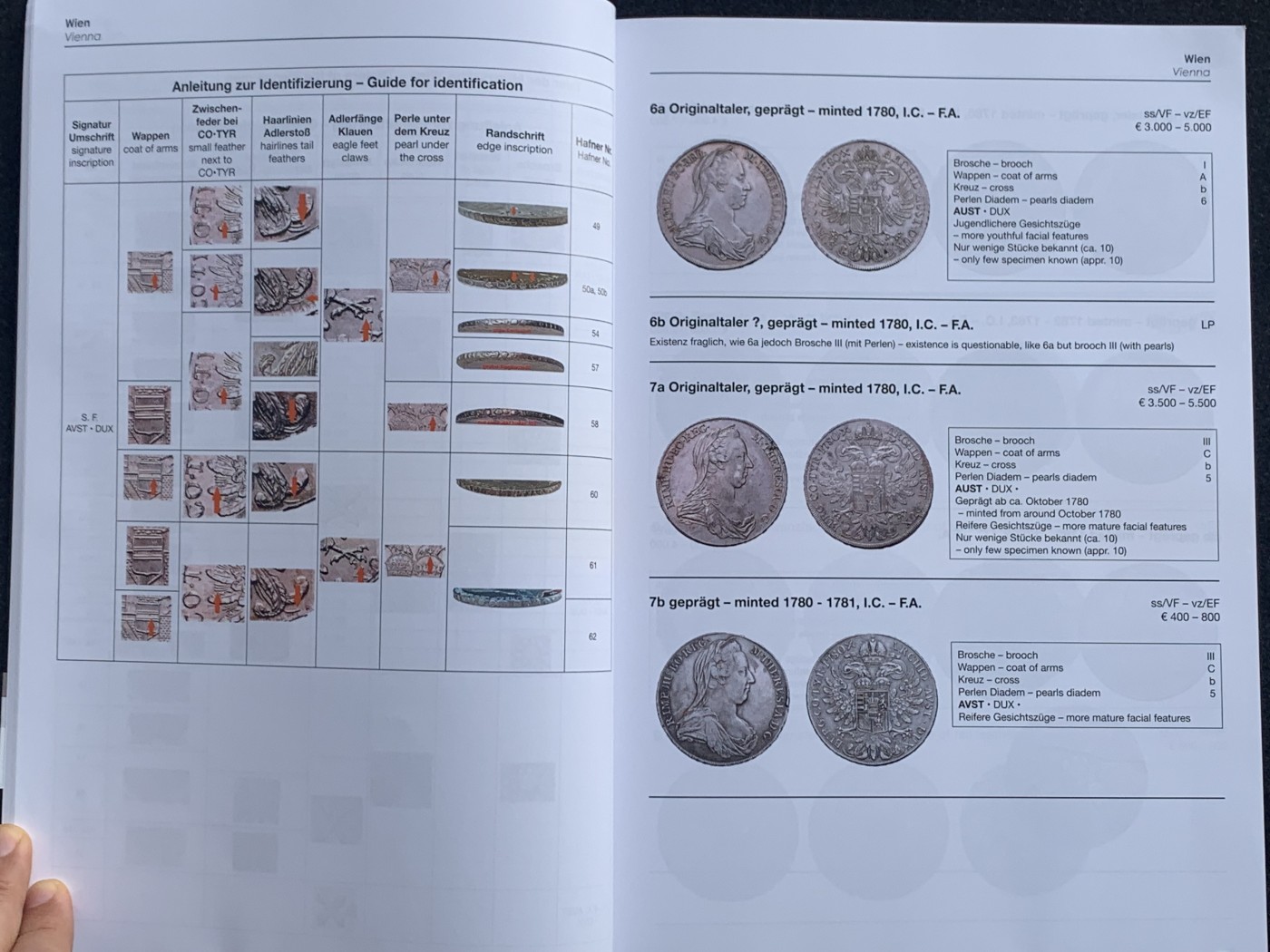 《竞宝斋》第219场-周日，周一 2场 (全场包邮) 最新版HAFNER大奶妈1780目录，最权威的1780大奶妈目录，对于版别区分非常细致，一站式解决1780至今大奶妈版本问题