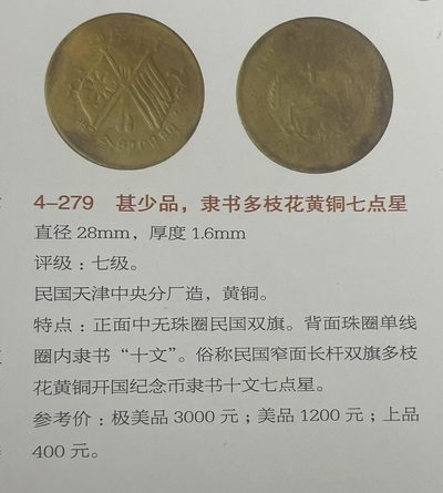 2026年三期【清末民初铜币】限时专场 民国双旗十文纪念币（31黄铜）