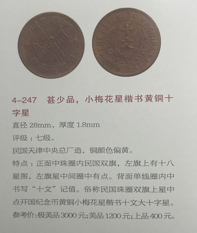 2026年三期【清末民初铜币】限时专场 民国双旗十文纪念币   （33红铜）