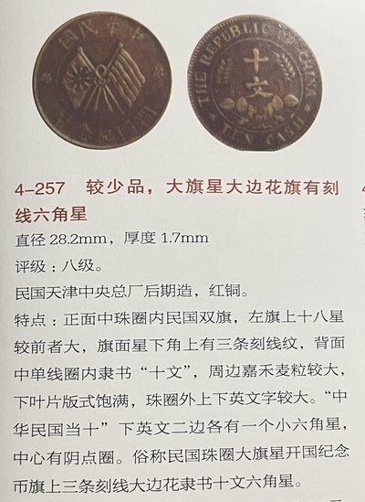 2026年三期【清末民初铜币】限时专场 民国双旗十文纪念币（35红铜）