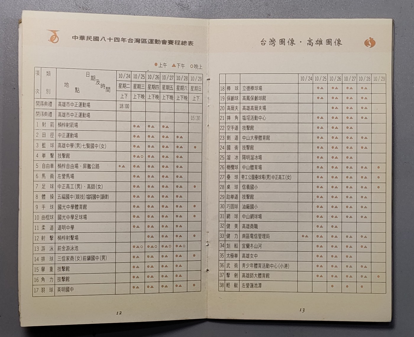 中国台湾区运动会护照