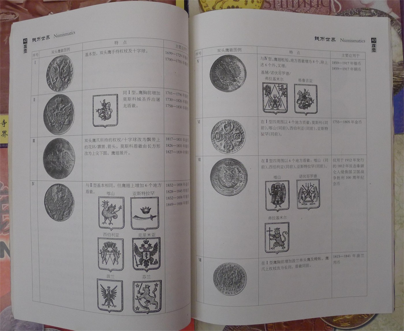 世界钱币章牌书籍专场拍卖第128期