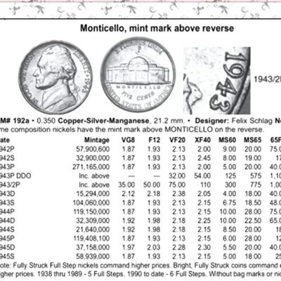 231202 美国1942-1945年5美分二战银币PDS版大全套11枚