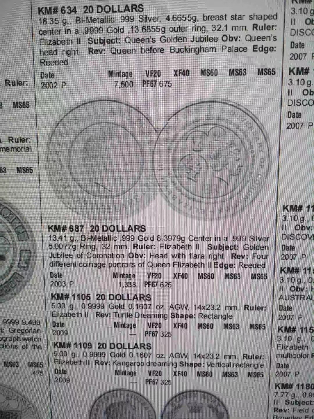 《竞宝斋》第221场-周日，周一 2场 (全场包邮) NGC高分PF66好品，2003伊丽莎白女王50周年4头像版本金银双色币，发行量1338枚（含999金8.39克）.值得你珍藏