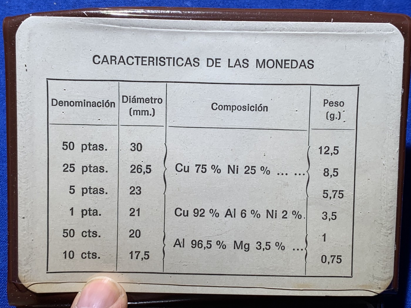 《竞宝斋》第221场-周日，周一 2场 (全场包邮) 本装 西班牙 1972年 佛朗哥六枚套 PROOF 精制套币 原厂包装