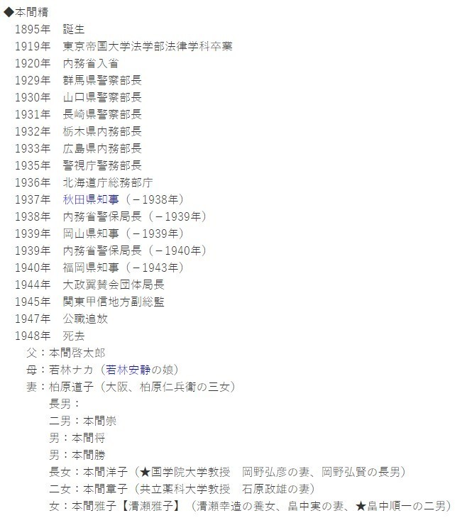 本间精 内阁任命书【内务官僚 内务省警保局长（现警察厅长官） 秋田县知事 冈山县知事 福冈县知事 警视厅警务部长 北海道厅总务部长 大政翼赞会团体局长 关东甲信越地方副总监】