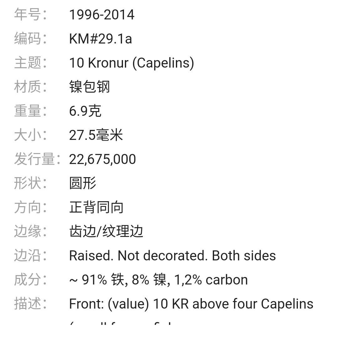 231203 冰岛10克朗 多春鱼  纪念币 硬币 年份随机 