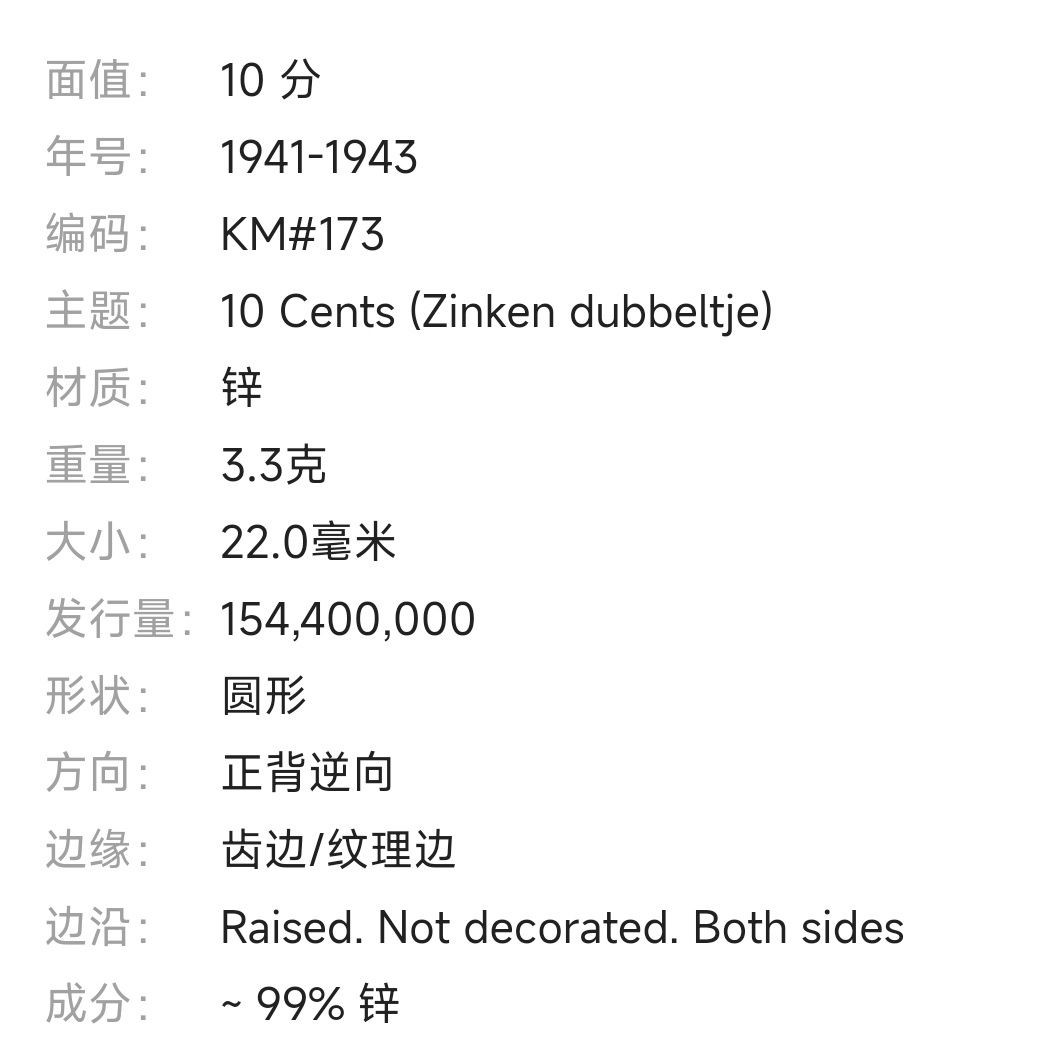 231203 荷兰1942年10分锌币 稀少二战期间锌币71203