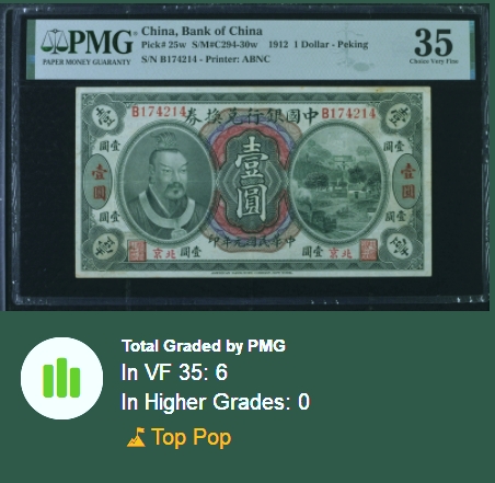 【Blue Auction】✨世界纸币精拍第402期【精】  【北京地名 冠军分罕见】民国元年 中国银行兑换券 皇帝像 1912年1元 PMG35 ABNC出品雕刻精美 树木在水中倒影尤其生动唯美 孙多森&张竞立签名 此版本存世佳品极少 值得收藏 