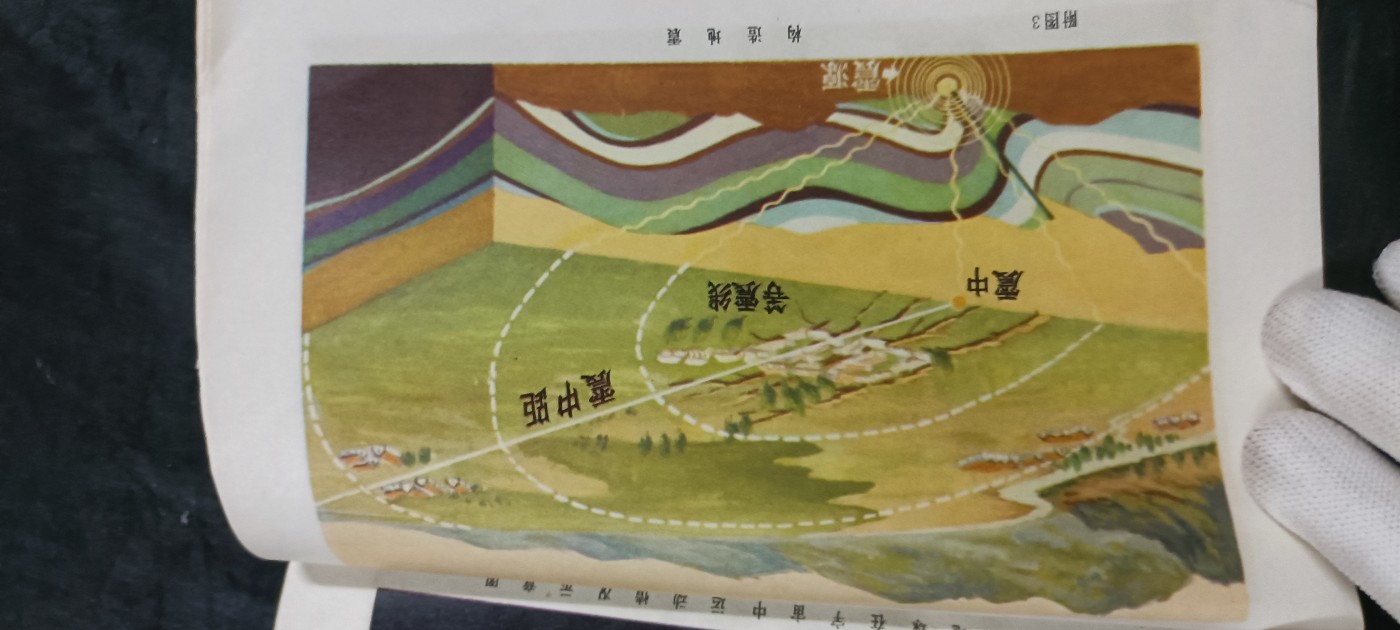 徽章文献拍卖，满百包邮，可以寄存！ 科普读物，多彩图