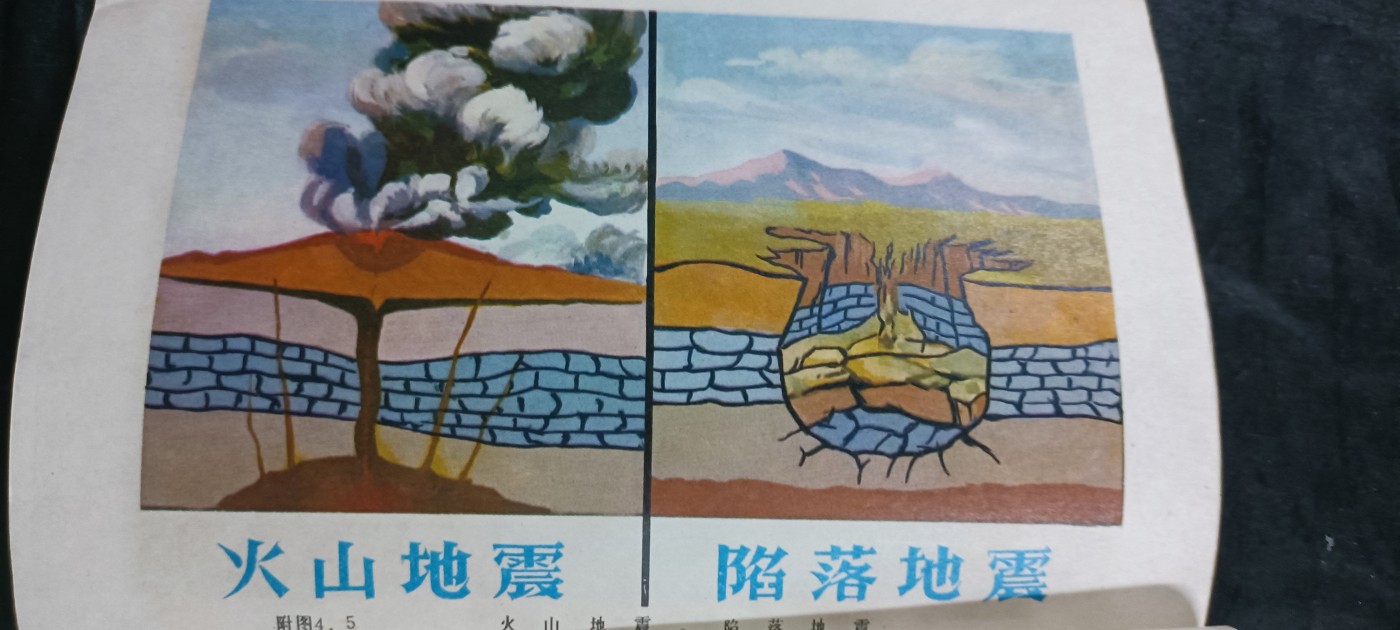 徽章文献拍卖，满百包邮，可以寄存！ 科普读物，多彩图