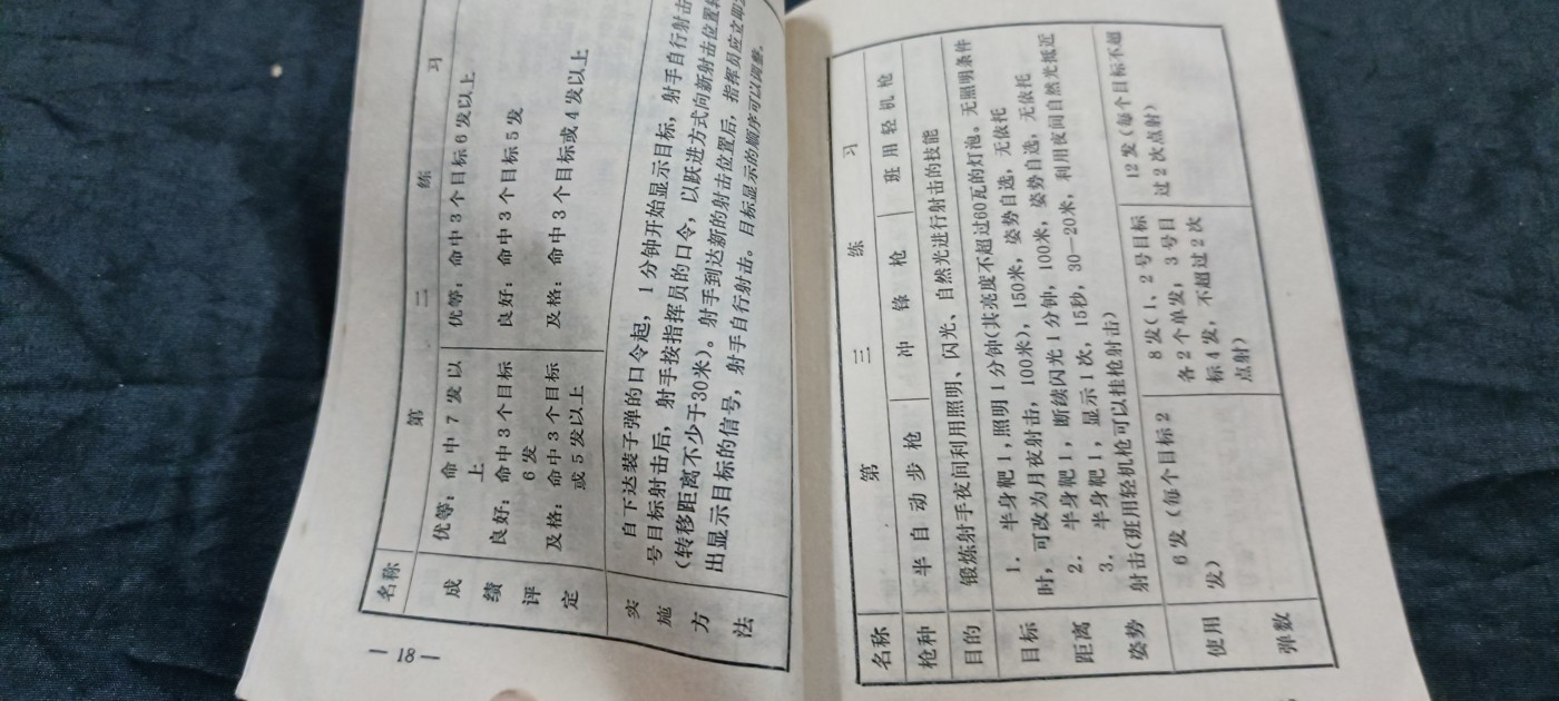 徽章文献拍卖，满百包邮，可以寄存！ plA教材