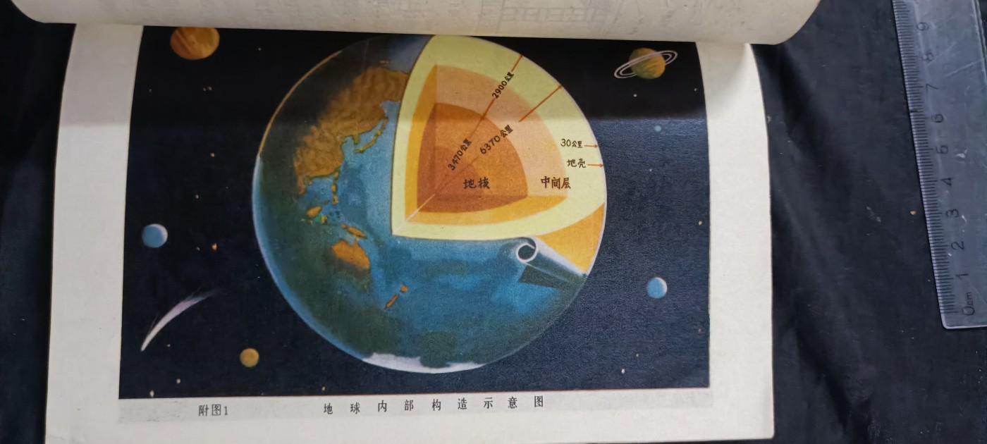 徽章文献拍卖，满百包邮，可以寄存！ 科普读物，多彩图