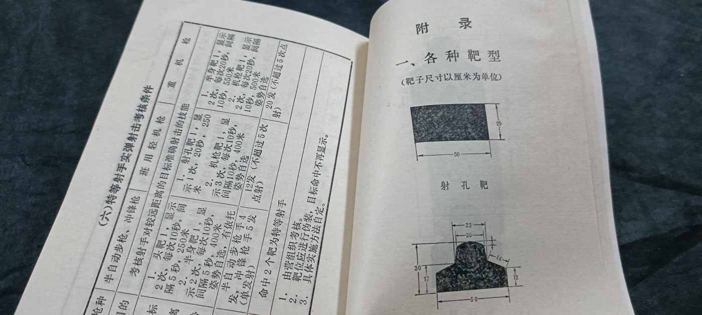 徽章文献拍卖，满百包邮，可以寄存！ plA教材