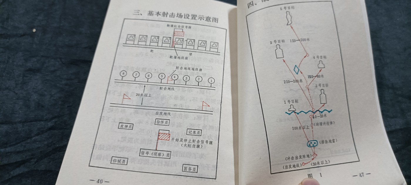 徽章文献拍卖，满百包邮，可以寄存！ plA教材
