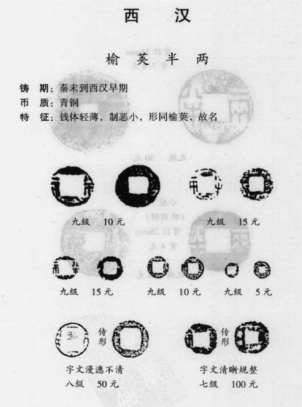 民国满洲、日本琉球当百，雍正、周元佛钱、新莽货布货泉、大泉五十，开元乾元唐国篆书，北宋南宋小平折二钱，明钱、南明永历弘光、清初三藩钱。海外回流古钱币铜钱，彼得堡世界钱币勋章拍卖第82期