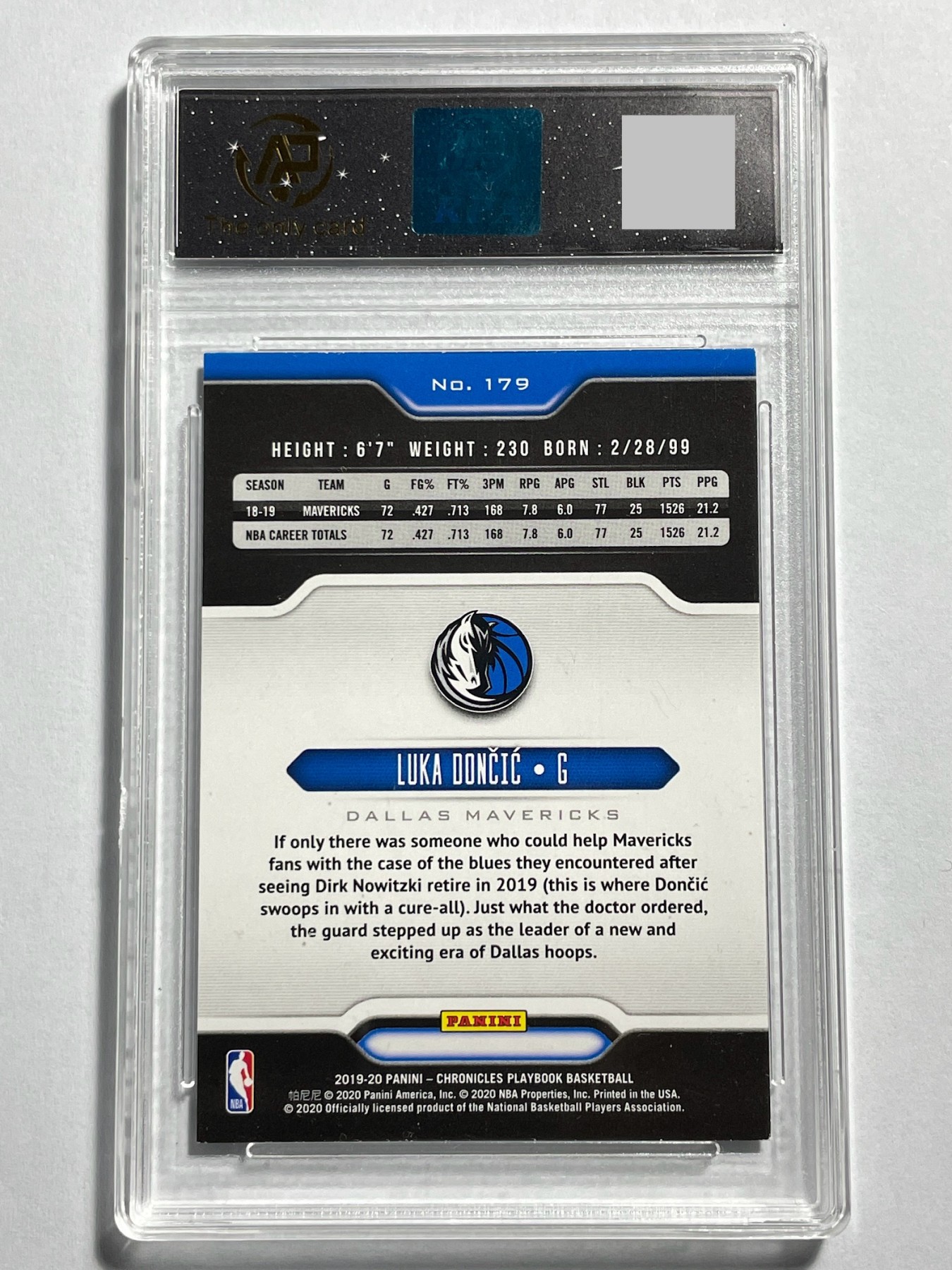 【德藏】卡牌拍卖第9期 ~PSA10 艾弗森 · 新秀签名~【无每件最低收费！！！】 NBA 2019-20 PANINI CHRONICLES(编年史) 西部联盟 达拉斯 独行侠 卢卡·东契奇 特卡 RPA 9 未来联盟门面！
