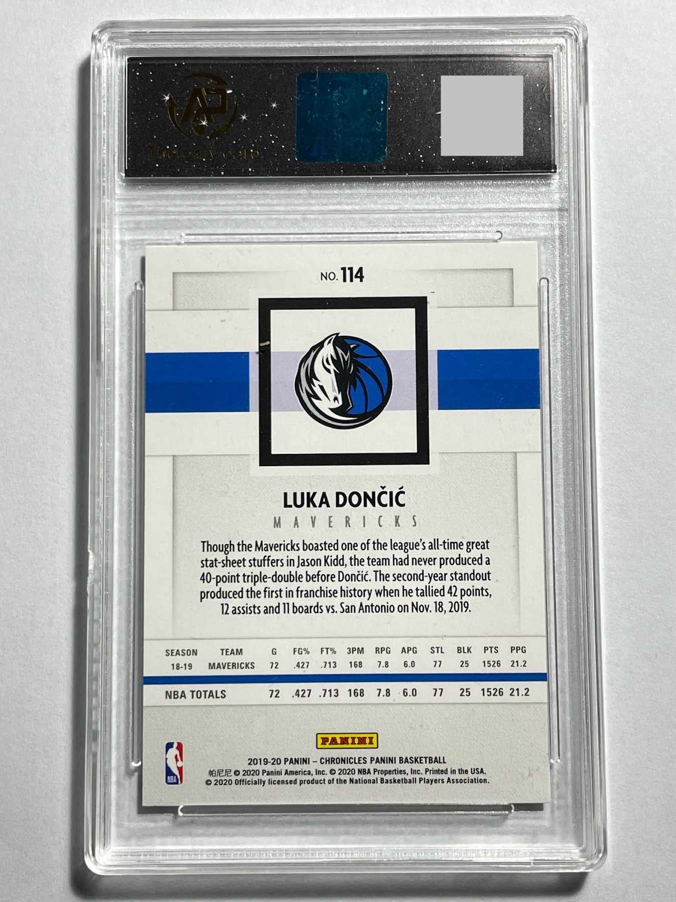 【德藏】卡牌拍卖第9期 ~PSA10 艾弗森 · 新秀签名~【无每件最低收费！！！】  NBA 2019-20 PANINI CHRONICLES(编年史) 西部联盟 达拉斯 独行侠 卢卡·东契奇 特卡 RPA 9 未来联盟门面！