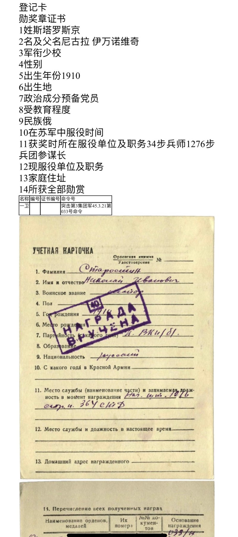 大猫徽章拍卖 第238期 苏联43一卫2⃣️ 档案齐全 全品