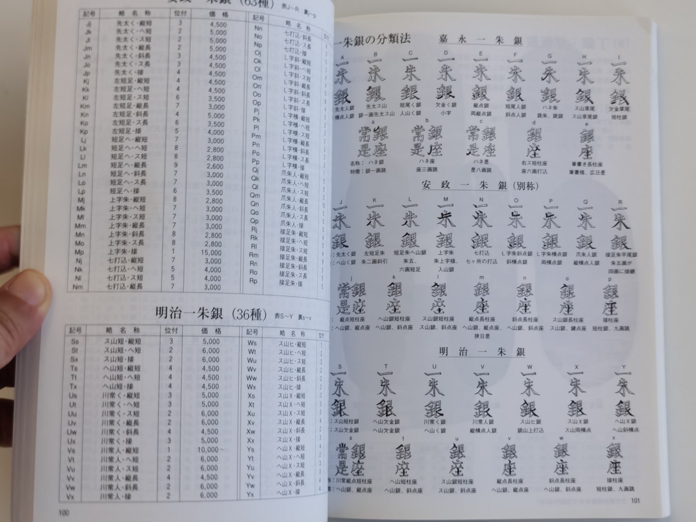 博洋堂世界钱币拍卖第056期（全场包邮） 新，日本货币标准目录2012年， 全书292页，日系币钞收藏必备工具书