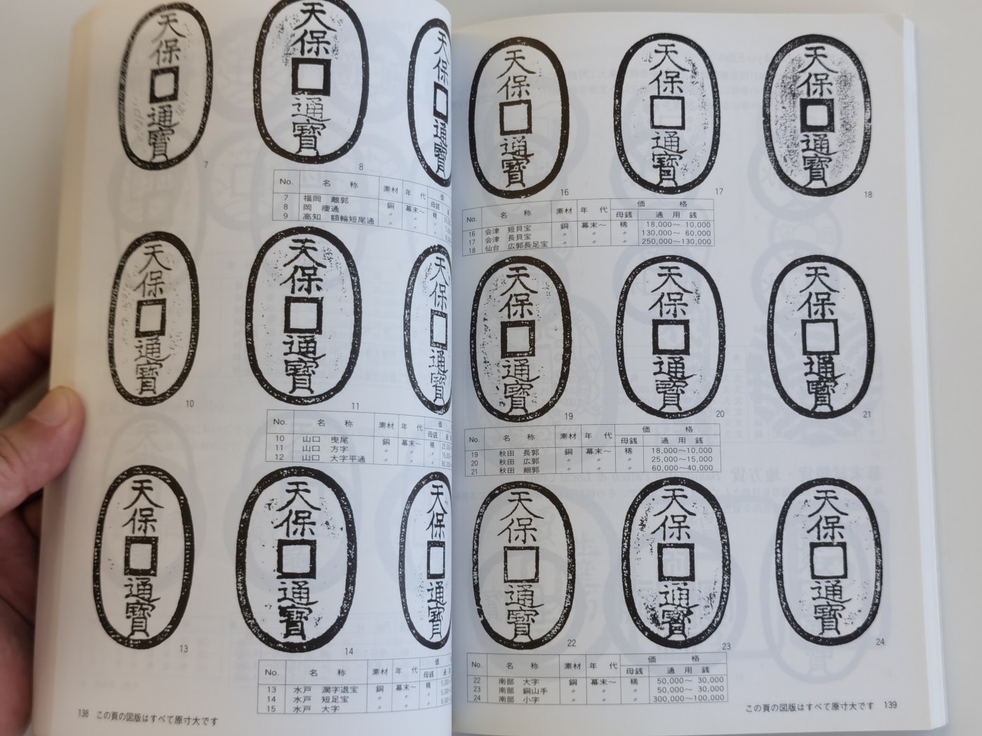 博洋堂世界钱币拍卖第056期（全场包邮） 新，日本货币标准目录2012年， 全书292页，日系币钞收藏必备工具书