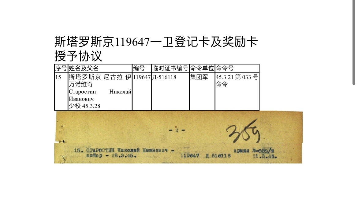 大猫徽章拍卖 第238期 苏联43一卫2⃣️ 档案齐全 全品